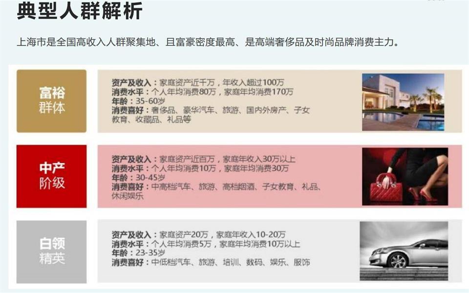 上海社区LED高清灯箱广告