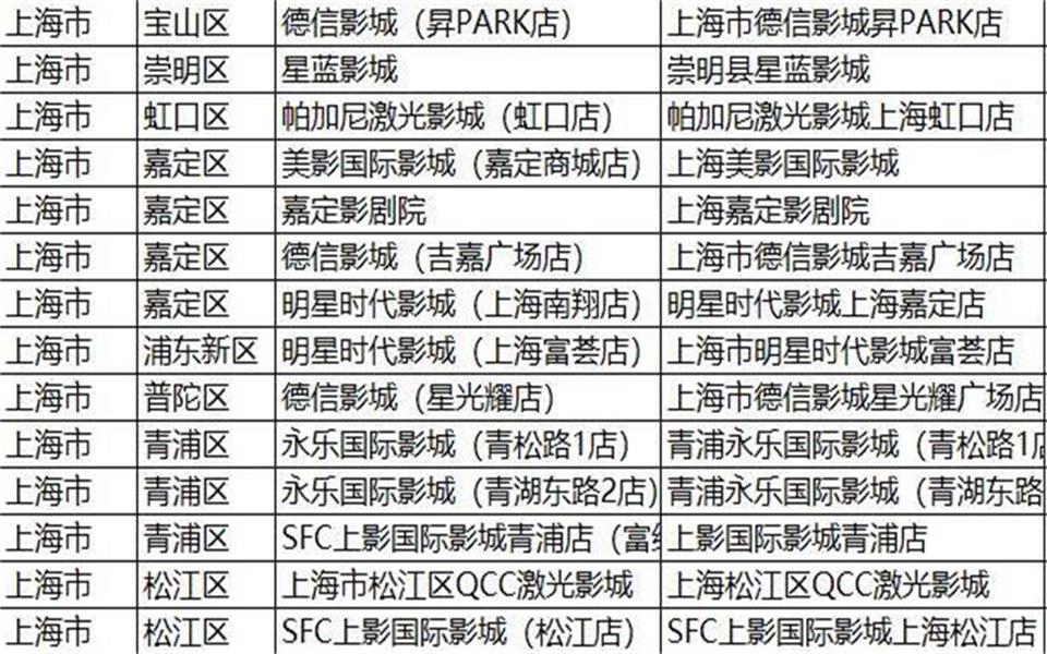 上海影院映前广告