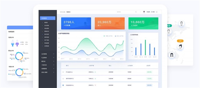 唐炖小馆微信公众号代运营