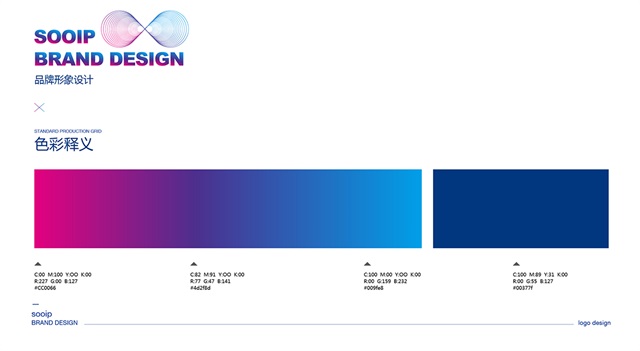 sooip专利检索品牌设计