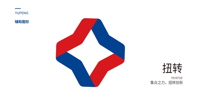 昱峰医疗品牌设计