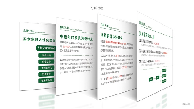 赫漫弛家居品牌策划