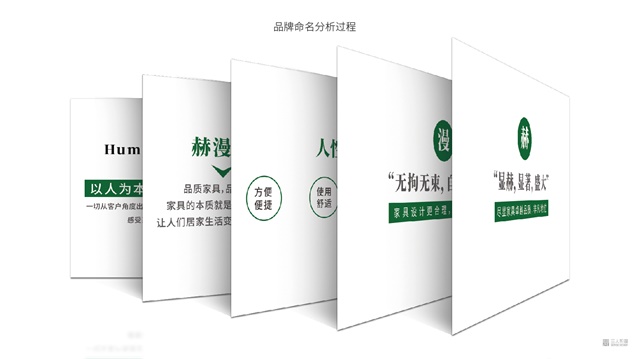 赫漫弛家居品牌策划