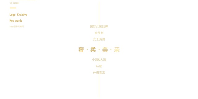 郑州星光96时尚名店品牌全案策划