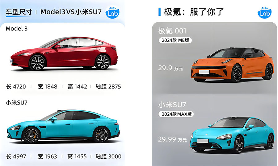 XIAOMI SU7营销策略揭秘：如何打造爆款科技产品