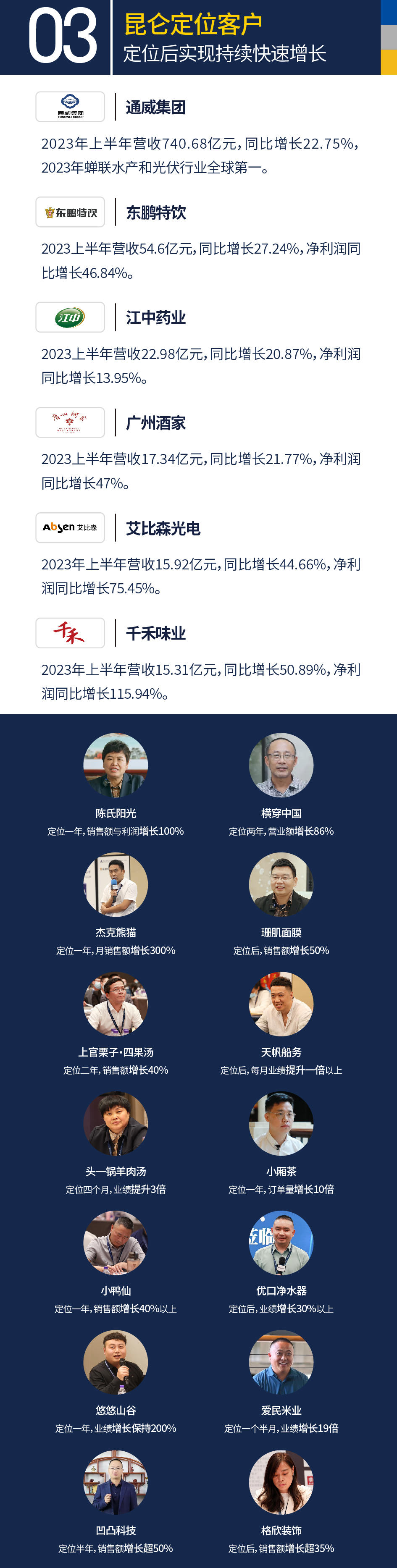 《昆仑战略定位班》开课了