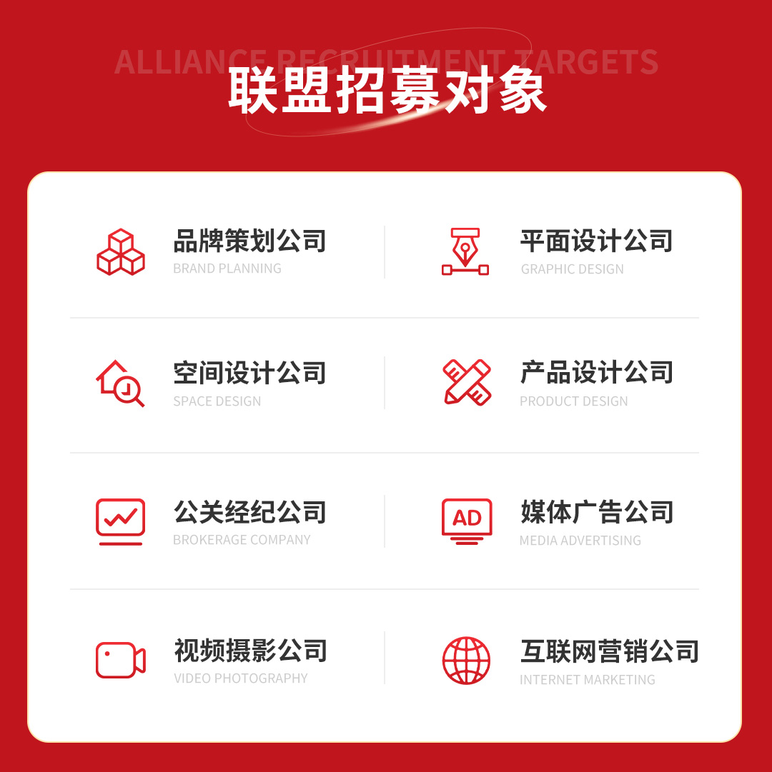 非凡参谋品牌联盟会