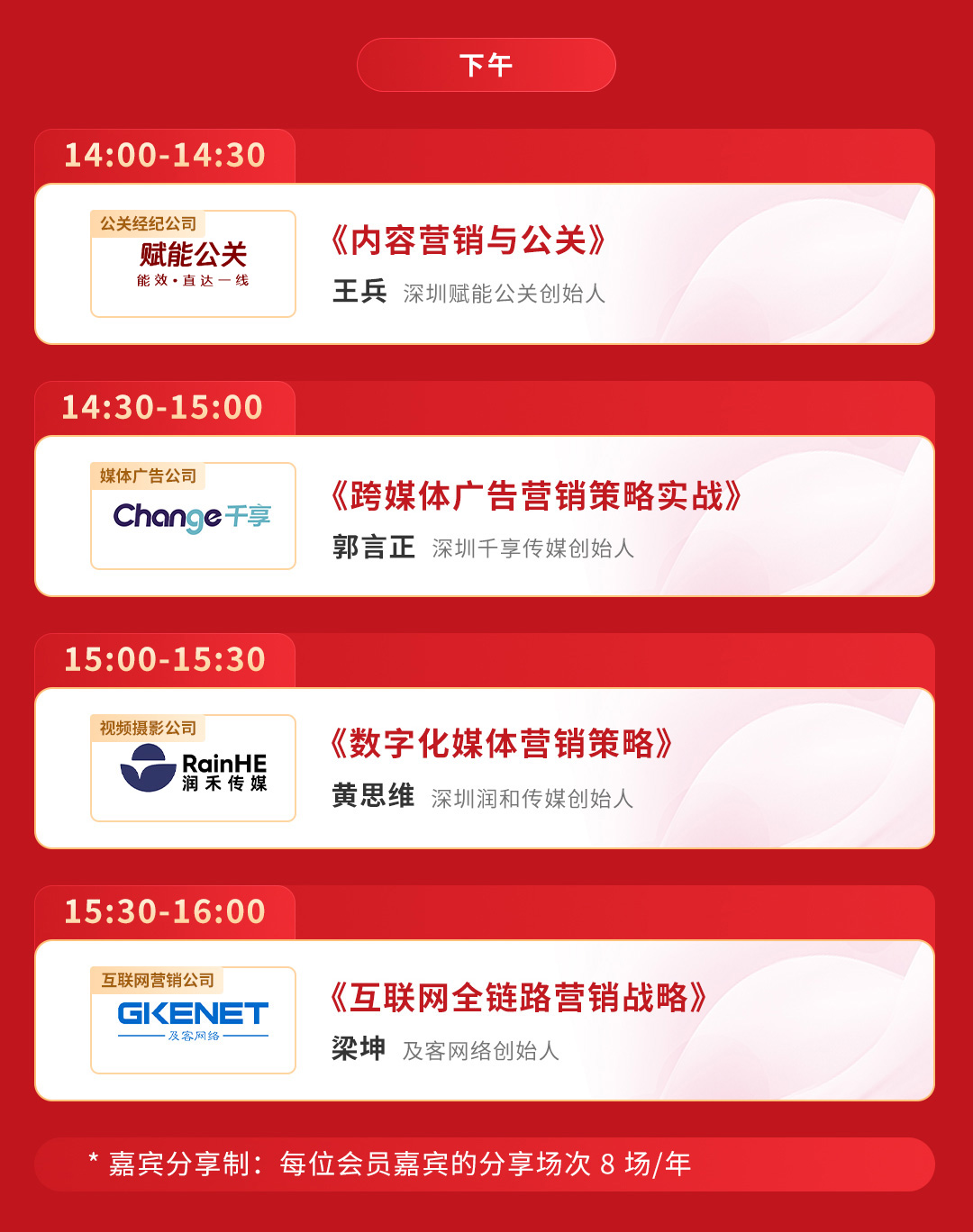 非凡参谋品牌联盟会