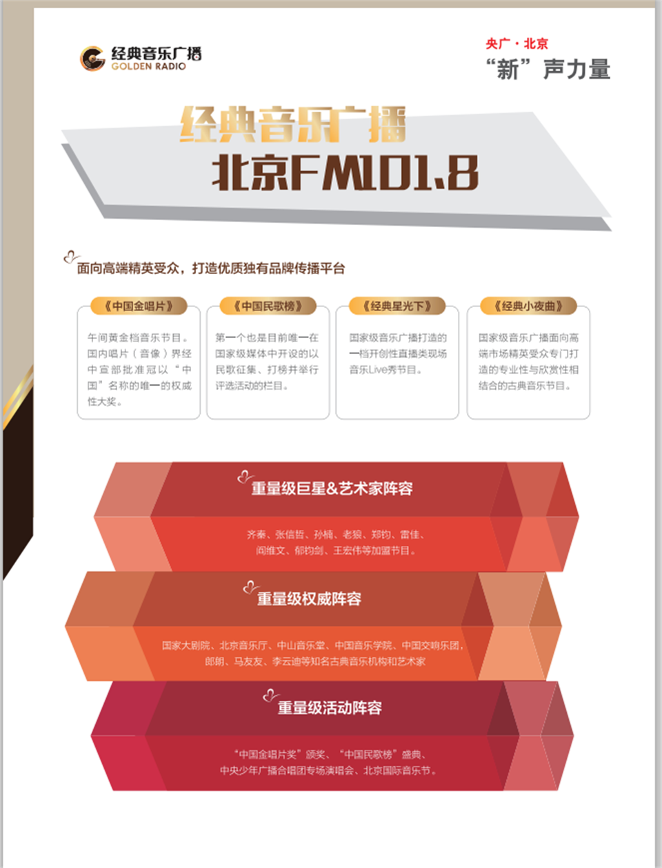 中央人民广播电台经典音乐广播