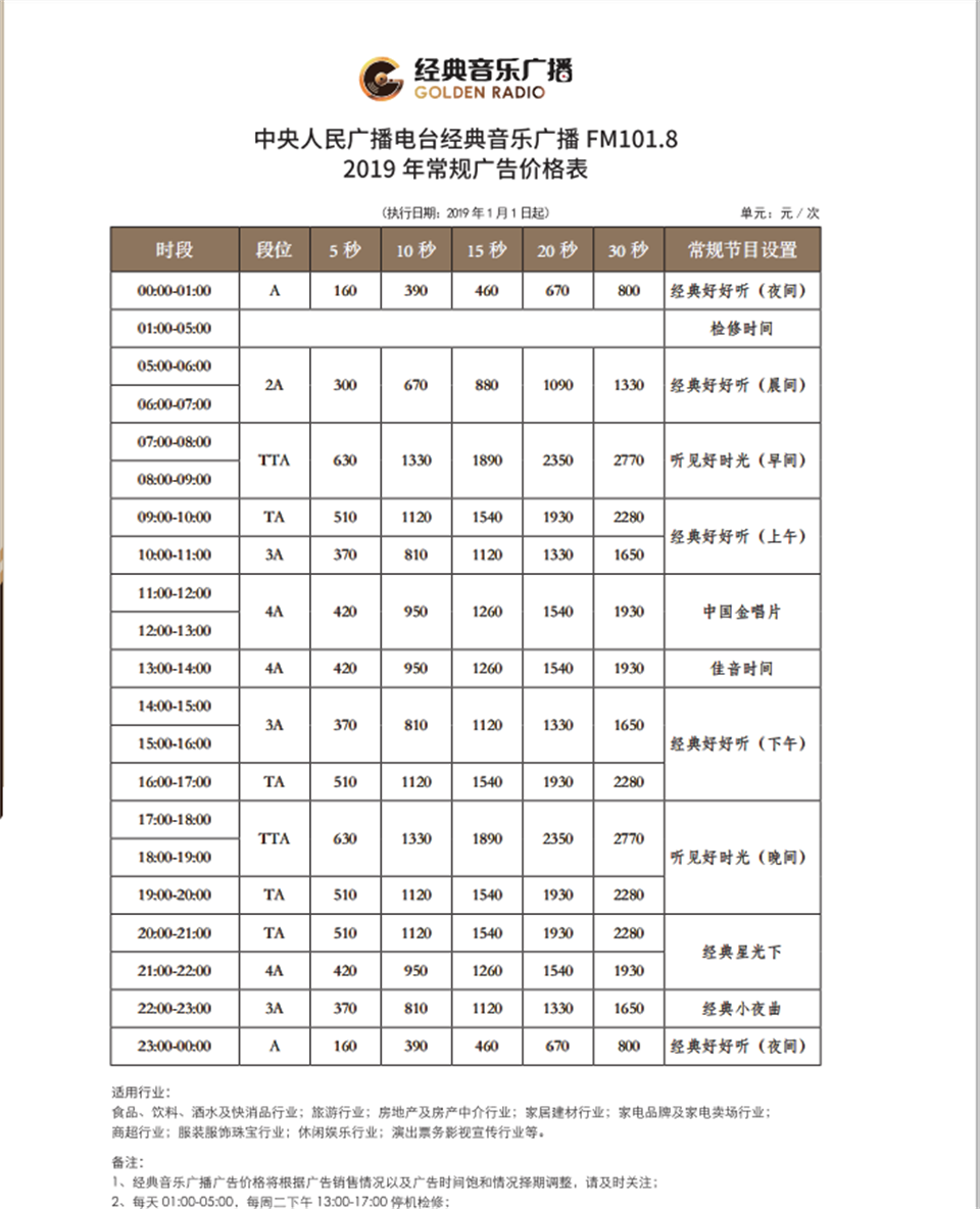 中央人民广播电台经典音乐广播