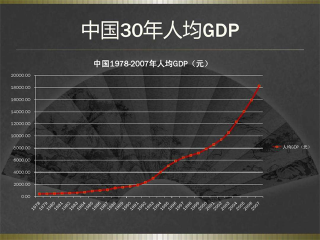 五芳斋IP化战略