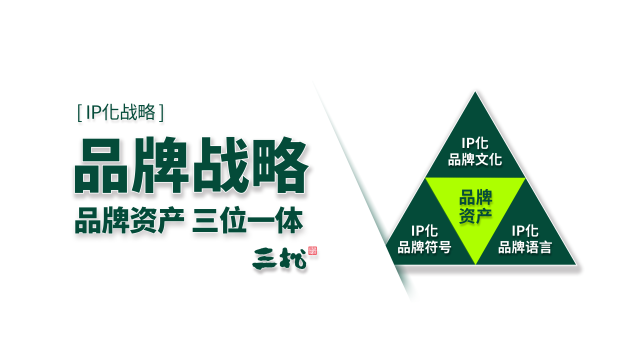 五芳斋IP化战略