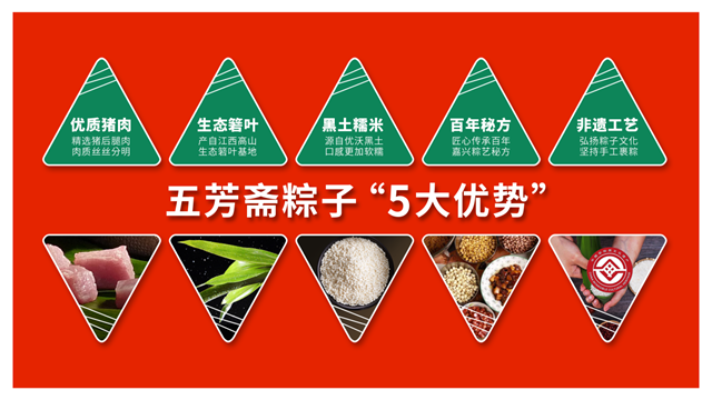 五芳斋IP化战略