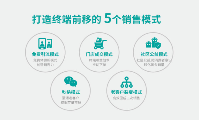 家乐事净水器品牌全案策划案例