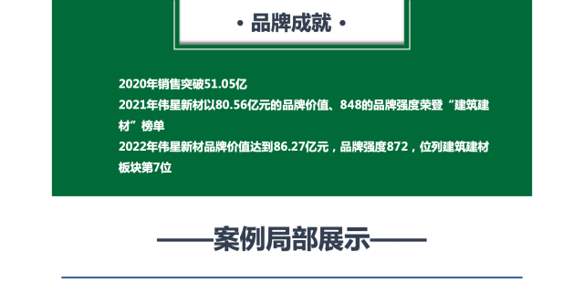 伟星管道建材品牌全案营销策划案例