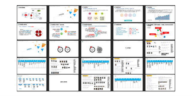 飞科电器品牌营销策划案例