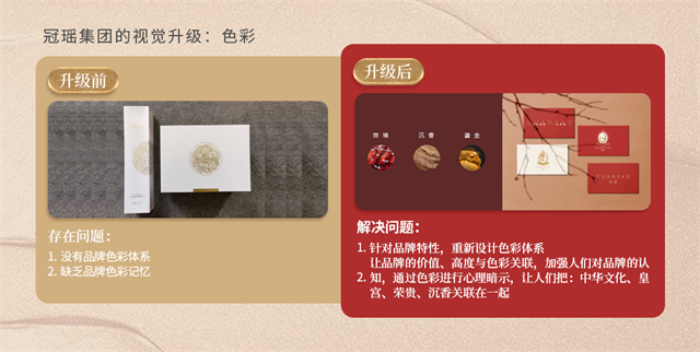 冠瑶化妆品品牌策划