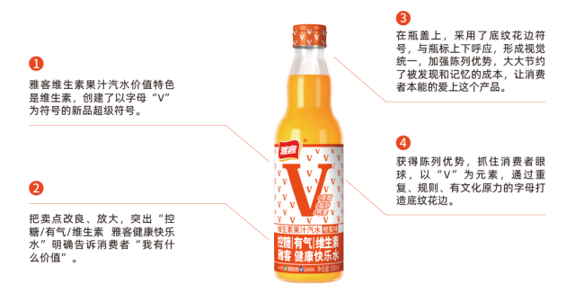 郑州雅客品牌策划